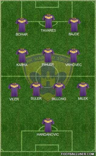 NK Maribor 5-4-1 football formation