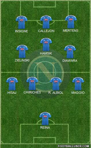 Napoli Formation 2023