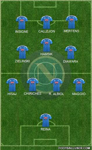 Napoli 5-4-1 football formation