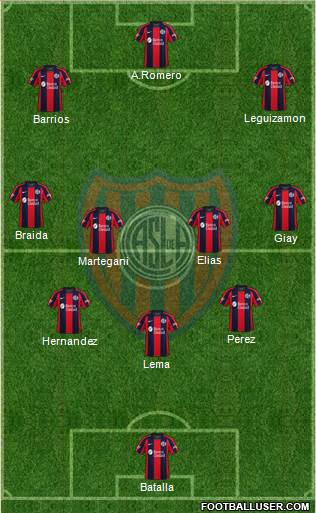 San Lorenzo de Almagro Formation 2023