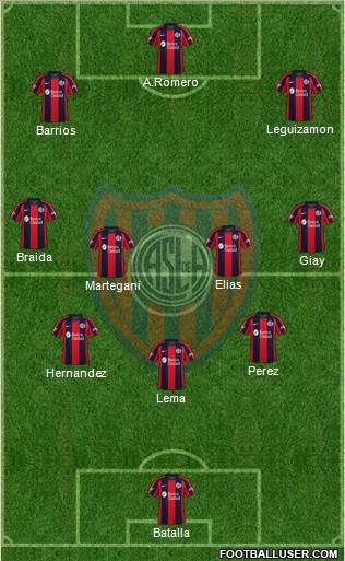 San Lorenzo de Almagro football formation