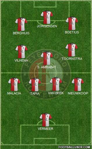 Feyenoord 5-4-1 football formation