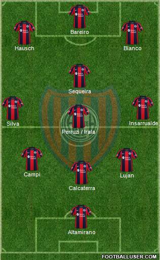 San Lorenzo de Almagro Formation 2023