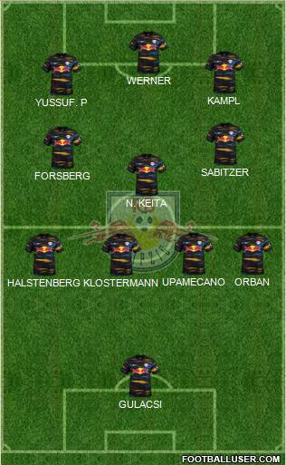 RasenBallsport Leipzig football formation