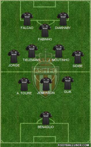 AS Monaco FC 5-4-1 football formation