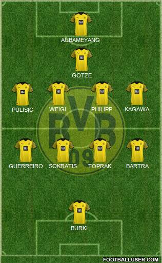 Borussia Dortmund Formation 2023
