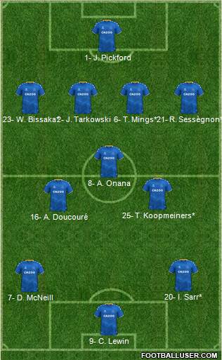 Everton Formation 2023