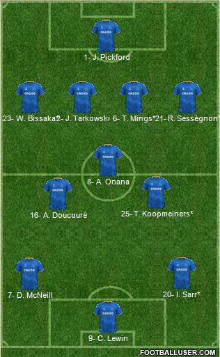 Everton 4-3-3 football formation