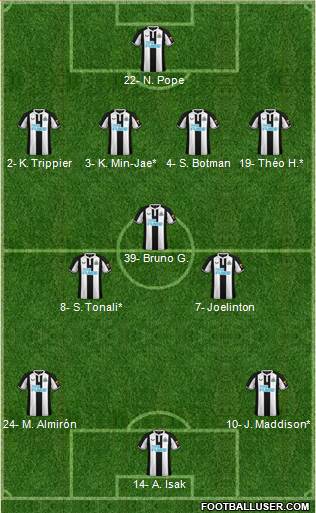 Newcastle United football formation