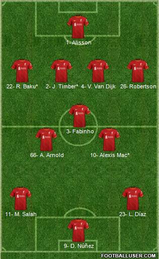 Liverpool Formation 2023