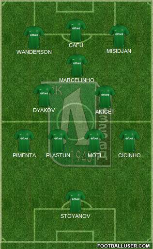 Ludogorets 1947 (Razgrad) 5-4-1 football formation