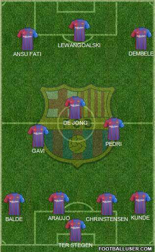 F.C. Barcelona Formation 2023