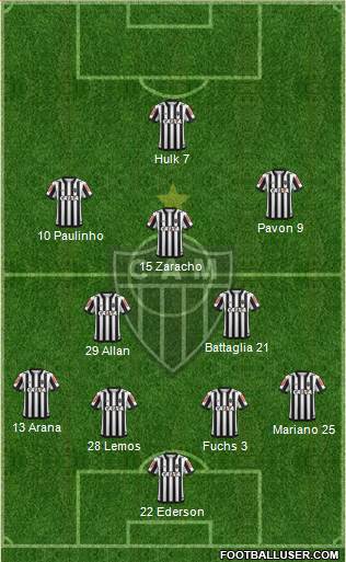 C Atlético Mineiro football formation