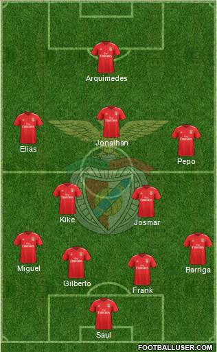 Sport Lisboa e Benfica - SAD Formation 2023