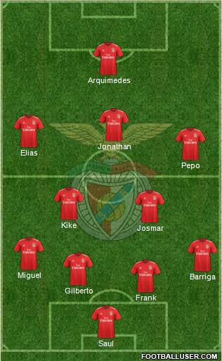 Sport Lisboa e Benfica - SAD football formation