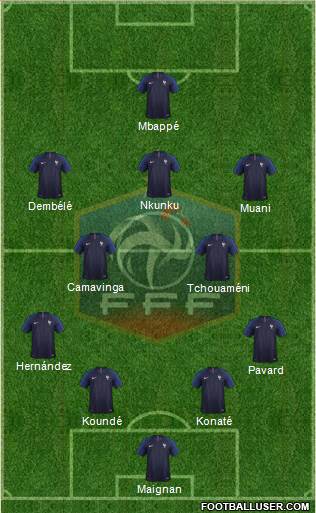 France Formation 2023