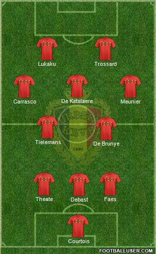 Belgium Formation 2023