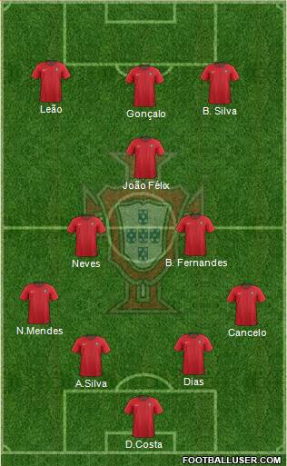 Portugal 4-2-1-3 football formation