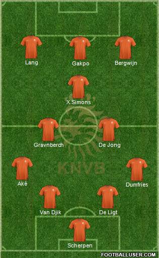 Holland Formation 2023