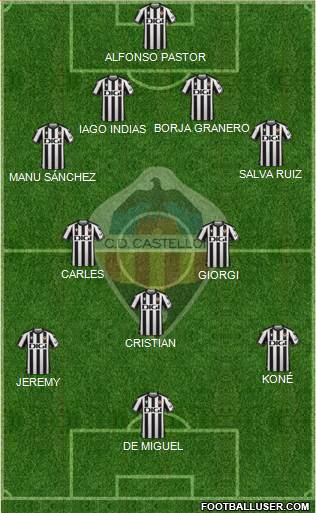 C.D. Castellón S.A.D. 4-3-3 football formation