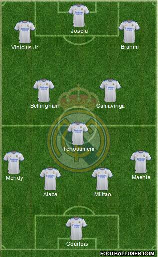 Real Madrid C.F. Formation 2023
