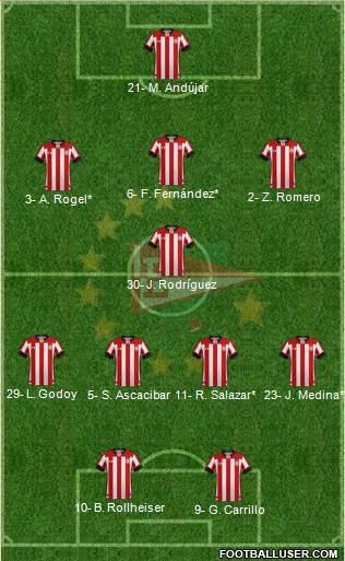 Estudiantes de La Plata 3-5-2 football formation