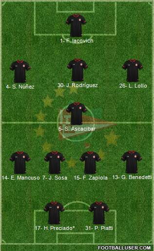 Estudiantes de La Plata Formation 2023