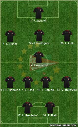 Estudiantes de La Plata 3-5-2 football formation