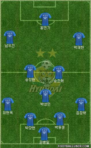 Ulsan Hyundai Formation 2023
