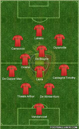 Belgium football formation