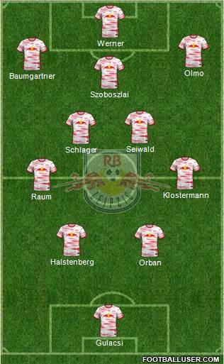 RasenBallsport Leipzig football formation