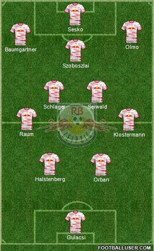 RasenBallsport Leipzig Formation 2023