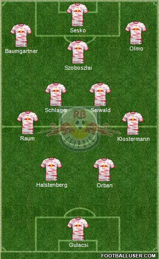 RasenBallsport Leipzig football formation