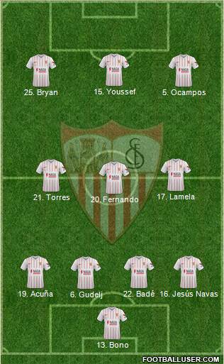 Sevilla F.C., S.A.D. football formation