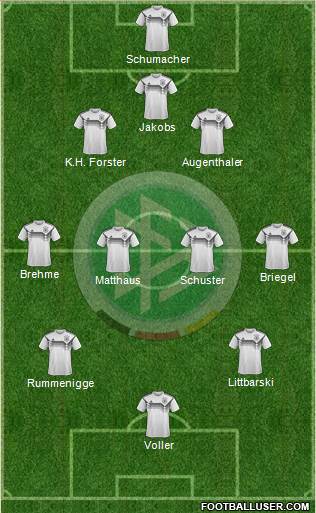 Germany Formation 2023