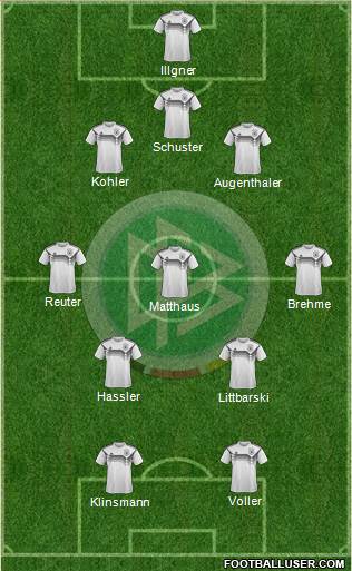 Germany Formation 2023