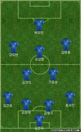 Chelsea Formation 2023