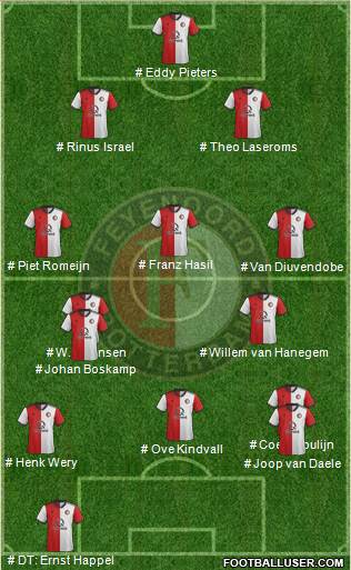 Feyenoord football formation