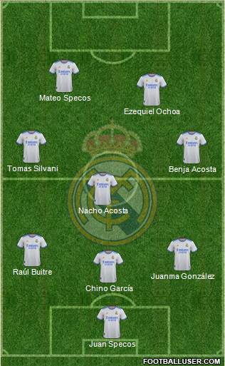 R. Madrid Castilla 4-4-2 football formation