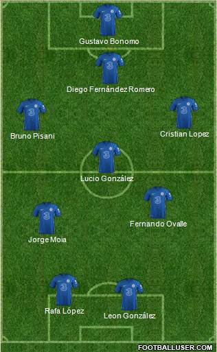 Chelsea Formation 2023