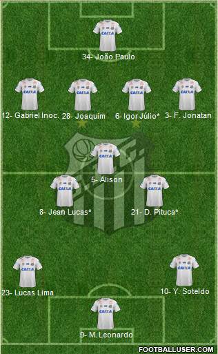 Santos FC Formation 2023
