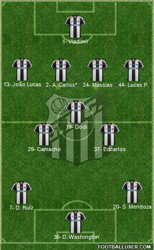Santos FC Formation 2023
