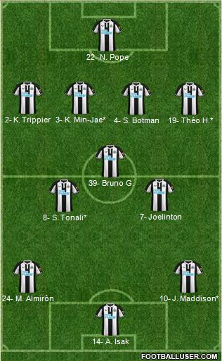 Newcastle United football formation