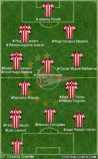 Estudiantes de La Plata football formation