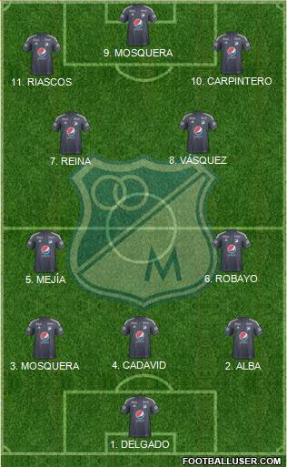 CD Los Millonarios football formation