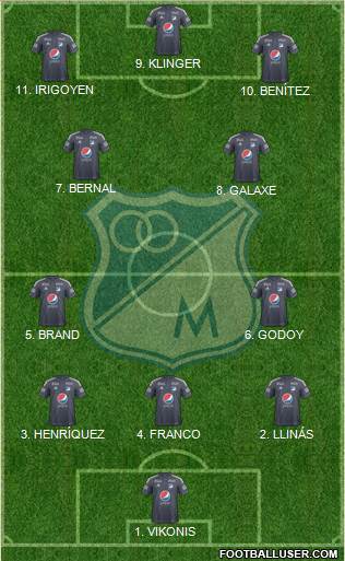 CD Los Millonarios football formation