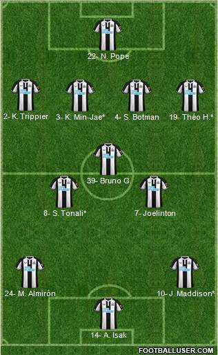 Newcastle United football formation