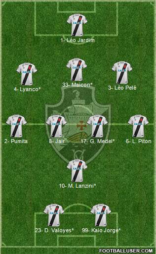 CR Vasco da Gama 3-4-1-2 football formation