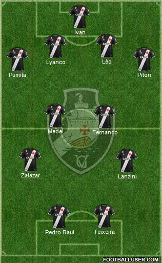 CR Vasco da Gama Formation 2023