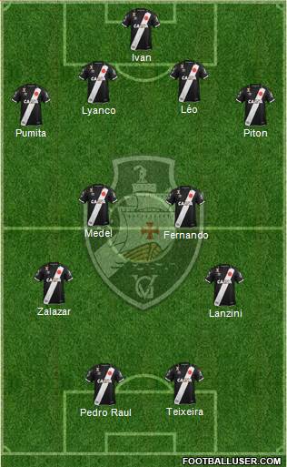 CR Vasco da Gama 4-4-2 football formation